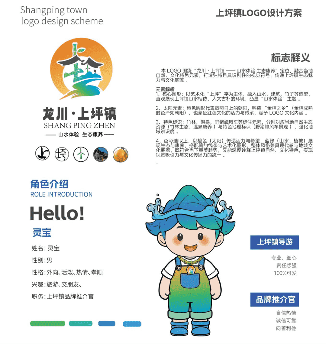 思政育人成效1
