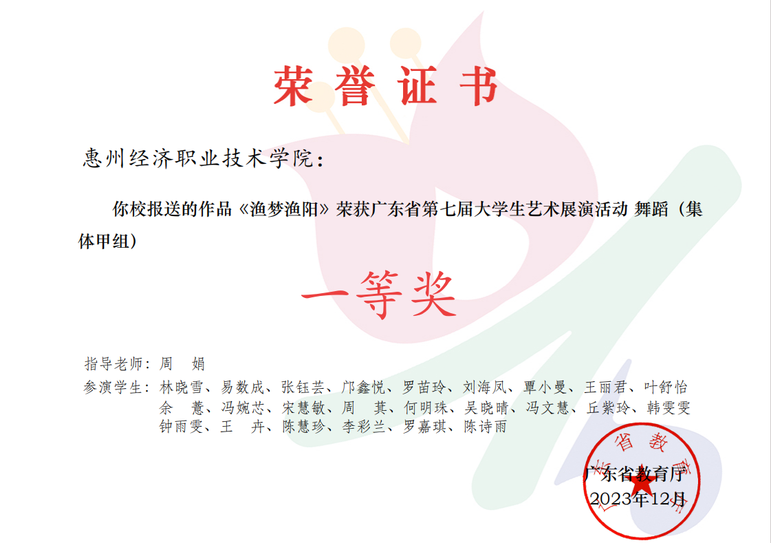 获奖证书