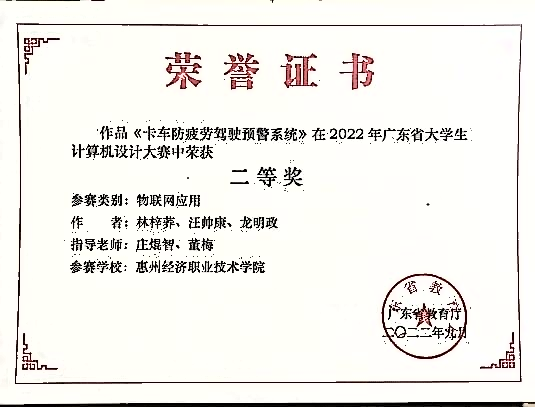 2022物联网二等奖
