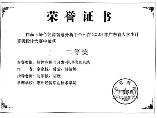 2023计算机设计二等奖